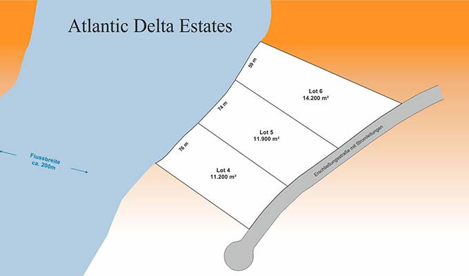 Immobilien Kanada - Canadian Pioneer Estates - Nova Scotia - Immobilien Angebote - Atlantic Delta Estates